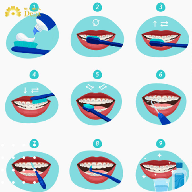 Cách chăm sóc răng đúng cách giúp răng chắc khỏe