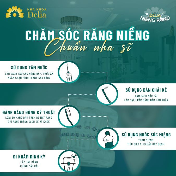 Khám răng định kỳ 6 tháng/lần để kịp thời xử lý