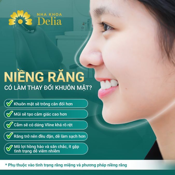 Niềng răng chỉnh nha - Khắc phục răng mọc lệch trung bình nặng