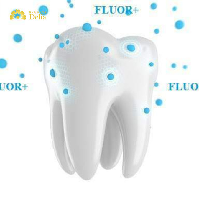 Điều trị sâu răng bằng Fluor