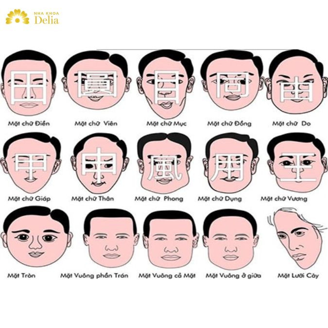 TƯỚNG MẶT ĐÀN ÔNG ĐÀO HOA KHÔNG GIỮ ĐƯỢC BÍ MẬT