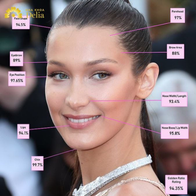 Bella Hadid