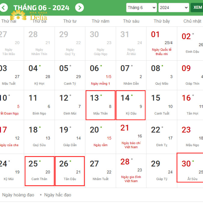 Ngày tốt mua xe tháng 5 năm 2024