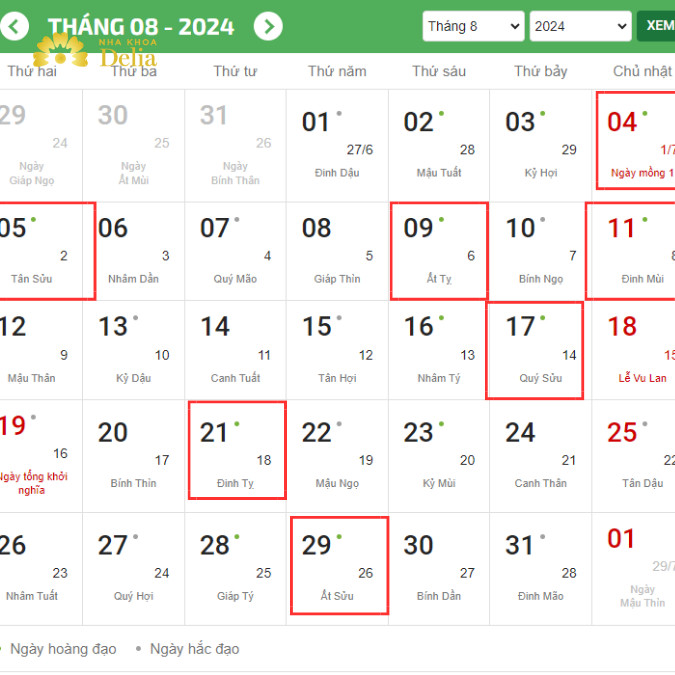 Ngày tốt mua xe tháng 7 năm 2024