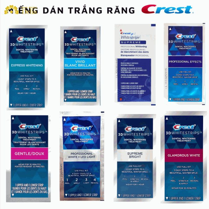 mỗi sản phẩm sẽ có mức giá không hề giống nhau